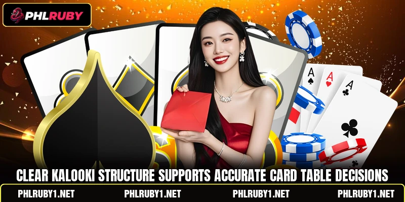 Clear Kalooki structure supports accurate card table decisions