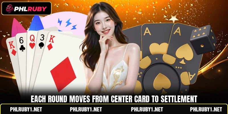 Each round moves from center card to settlement