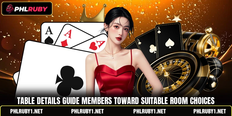 Table details guide members toward suitable room choices