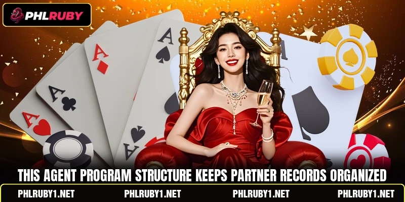 This agent program structure keeps partner records organized This agent program structure keeps partner records organized